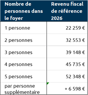 Ecosolidaire 2026 Ecosolidaire 2026